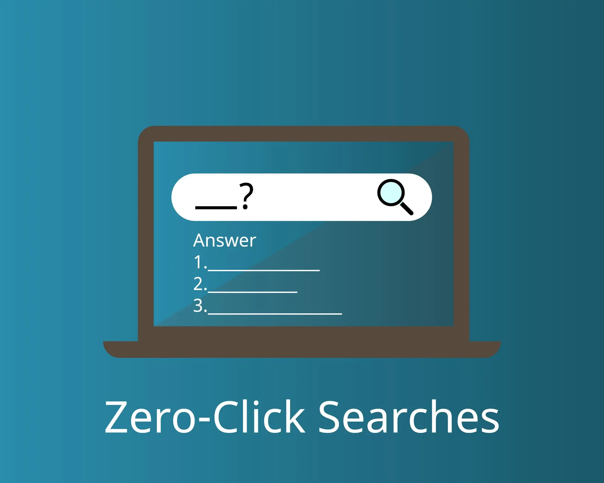 Zero-Click Searches Are Here to Stay